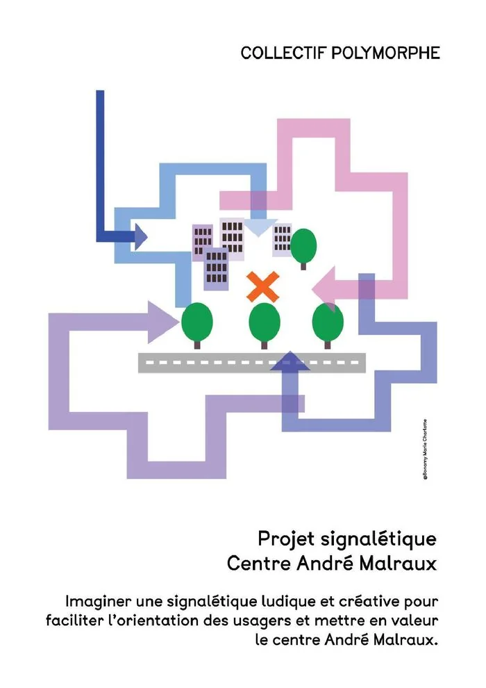 À Rouen, un atelier de signalétique jusqu’au 16 septembre: ce qu'il faut retenir