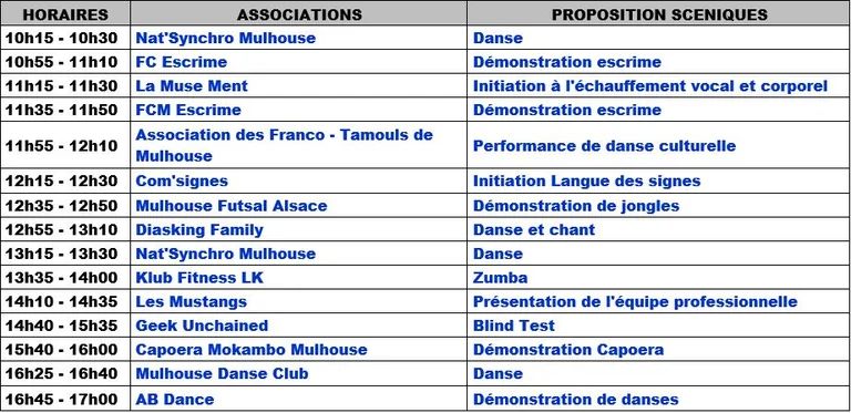 Explor’assos à Mulhouse : 210 associations, entrée gratuite: ce qu'il faut retenir