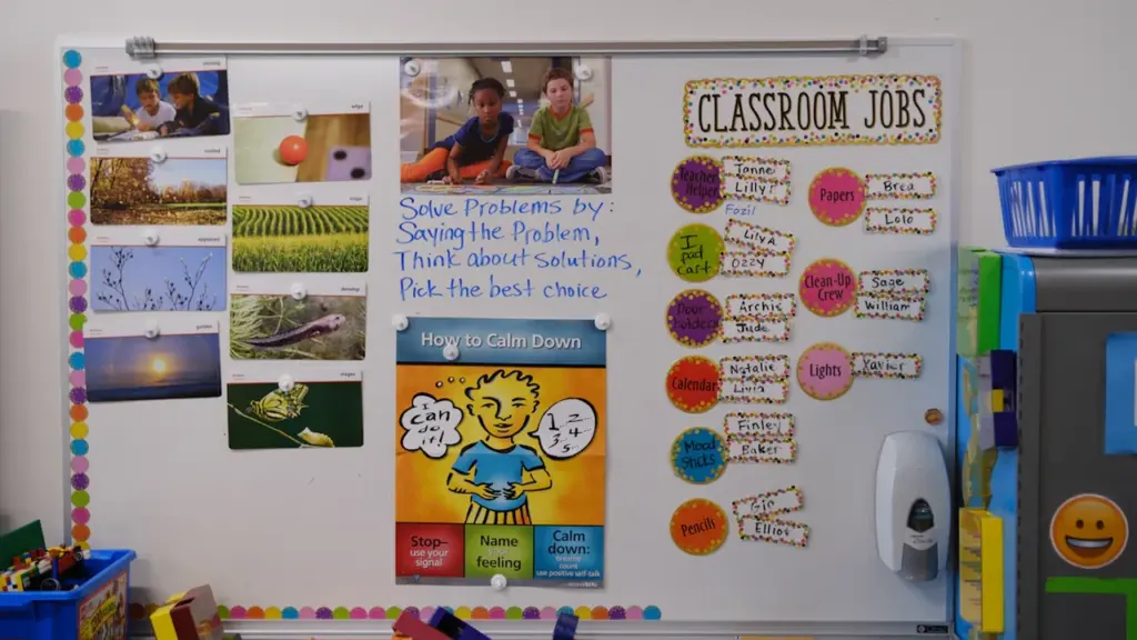 Un tableau blanc éducatif dans une salle de classe avec des affiches pédagogiques.